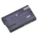Sony kompatibilní PCGA-BP2NX Acumulator 5200 mAh Li-ion 14.8 articole SAMSUNG