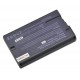 Sony VAIO PCG-GRX670 Acumulator 5200 mAh Li-ion 14.8 articole SAMSUNG