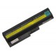 IBM Lenovo ThinkPad R60e Acumulator 5200mAh Li-ion 10,8V articole SAMSUNG