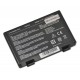 ASUS K50IJ-BBZ5 Acumulator 5200mAh Li-ion 11,1V articole SAMSUNG