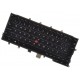 Lenovo ThinkPad X240-20AL tastatură pentru notebook-ul CZ/SK culoarea Negru, retroiluminat, Trackpoint