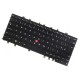 Lenovo ThinkPad Yoga S1 tastatură pentru notebook-ul CZ/SK culoarea neagră