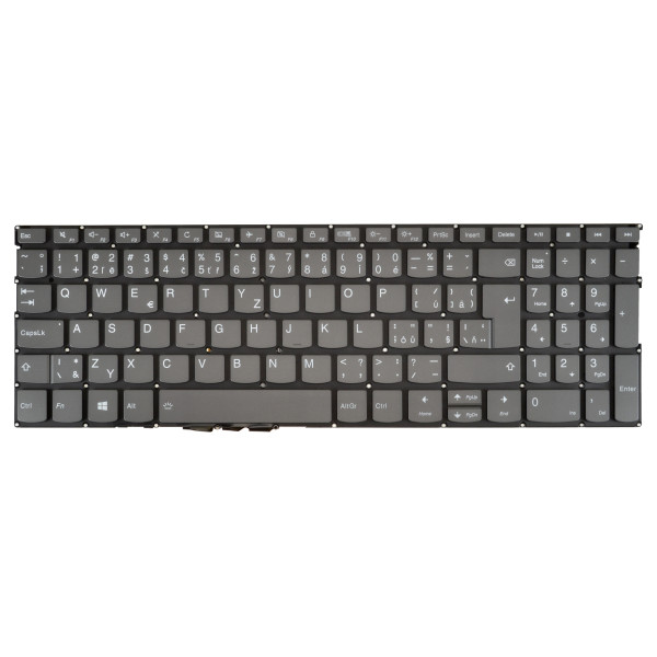 Lenovo ThinkBook 15-IML tastatură pentru notebook, fără ramă, gri CZ/SK, cu iluminare din spate