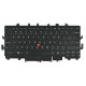 Lenovo ThinkPad Yoga X1 1ST GEN tastatură pentru notebook-ul CZ/SK culoarea Negru