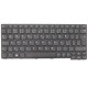Lenovo ThinkPad Yoga 11e Yoga Gen 6 tastatură pentru notebook-ul CZ/SK culoarea Negru