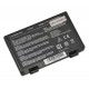 Asus F52A Acumulator 5200mAh Li-ion 11,1V articole SAMSUNG